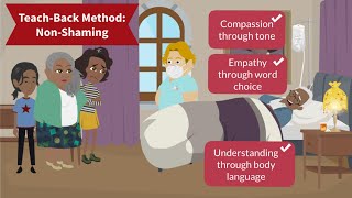 NonShaming  TeachBack Method  MedAnimation [upl. by Damick]