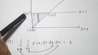 2D RV MARGINAL DENSITIES PROBLEM 1 [upl. by Lehcin]