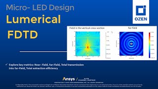 MicroLED simulation with Lumerical FDTD [upl. by Killigrew]