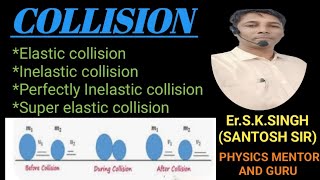 CLASS 11TH COLLISIONS PHYSICS JEENEET [upl. by Nyrhtak260]