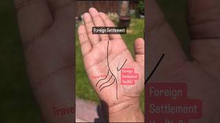 Foreign Settlement shorts s cuties palmistry reels astrology learn foryou money [upl. by Ayat900]