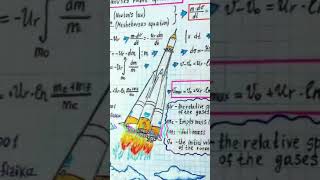 tsiolkovsky rocket equation class10 physics [upl. by Ttik]