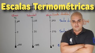 Termologia 02 Escalas Termométricas [upl. by Ykceb]