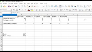 Introduzione al foglio di calcolo con Libre Office Calc calcolo di media semplice e media pesata [upl. by Ahsieki]