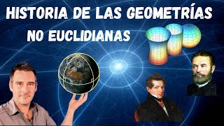 Breve historia de las geometrías no euclidianas [upl. by Etheline918]