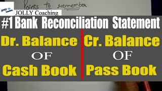 TRICK to solve BRSBank Reconciliation Statement IN HINDI By JOLLY Coaching  Favorable Balance BRS [upl. by Queen]