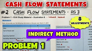 2 Cash Flow Statements  Problem 1  Illustration 6  By Saheb Academy [upl. by Odraleba916]