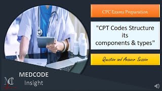 Cpt Structure its Components and Types [upl. by Yllut586]