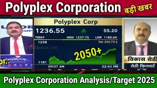 Polyplex Corporation share analysisBuy or Sell Polyplex share latest news Anil singhviTarget 2025 [upl. by Sivatco]