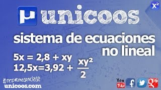 Sistema de ecuaciones no lineal 4ºESO incognitas unicoos matematicas [upl. by Fawnia531]