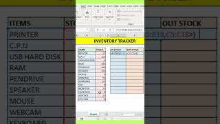 Inventory Tracker in Excel exceltech excel exceldataanalytics datascience exceltricks [upl. by Janina]