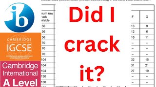 Did I Just Crack the 2024 IGCSE amp ALevel Maths Grade Boundaries [upl. by Prescott]