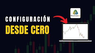 Tutorial MetaTrader 5 en Español MT5 CONFIGURACION Principiantes [upl. by Stortz925]