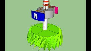 Two pole salient rotor synchronous generator [upl. by Raab]