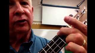 Ukulele frets amp finger placement [upl. by Ehcadroj]