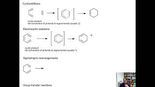 Introduction to Pericyclic Reactions [upl. by Elleirb]