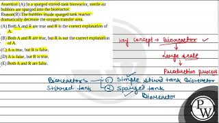 In the following questions a statement of assertion is followed by a statement of reason Mark [upl. by Bogey]