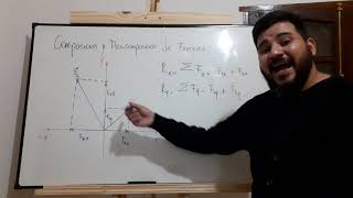 Explicación de composición y descomposición de fuerzas [upl. by Aili]