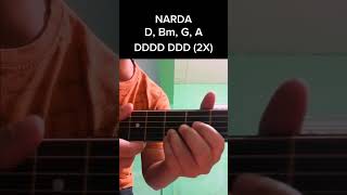 narda guitar tutorial  kamikazee  short [upl. by Wendeline]