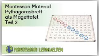 Anleitung zur Materialarbeit Magnettafel mit Hunderterfeld und Pythagorasbrett [upl. by Garihc]