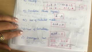 8 Fuzzy logic Introd to Sets Classical SetsOperations and Properties of Classical setCrisp set [upl. by Deenya392]