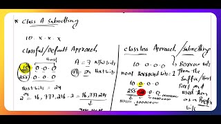 Class A CIDR Subnetting Lecture 02 [upl. by Aivatnwahs]