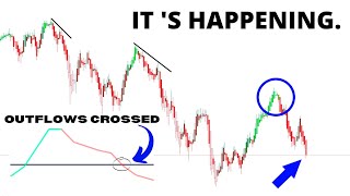 🚨 URGENT Stock Market CRASH UPDATE 🔥 Why The SP500 Is Going HIGHER SPY QQQ BTC ETH [upl. by Viens]