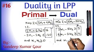 Primal to Dual conversion  Duality in LPP  linear programming problem  Method1 Lecture16 [upl. by Arturo646]