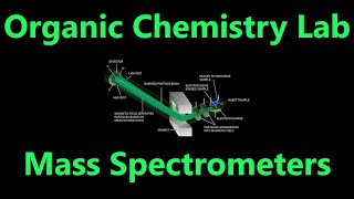 How Mass Spectrometers Work  Organic Chemistry Lab Techniques [upl. by Sion]