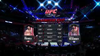 UFC 263 McKinney vs Frevola Full Fight Highlights [upl. by Ariada]