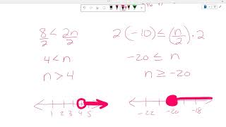 Pre Algebra 53 Simplifying inequalities using Mult amp Div [upl. by Anirdua]