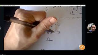 AB Calc Solve Differential Equations Review Day 2 [upl. by Ennaecarg]