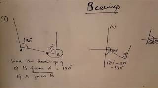 Bearing Problems  O level Maths  IGCSE Higher Maths  Bearing Maths Problem  Bearing Trigonometry [upl. by Mikael405]