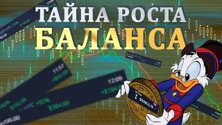 Распределение депозита Обучение Трейдингу для НОВИЧКОВ от А до Я [upl. by Aneras882]