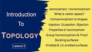 What is topology  What is isomorphism  Homomorphism  What is homeomorphism  Homeomorphic surface [upl. by Thormora]