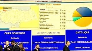 2024 Öğretmen Atamaları  20 Bin Öğretmen Ataması [upl. by Asselem]