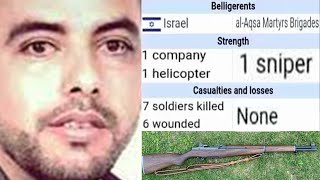 weakest palestine sniper [upl. by Kellie]