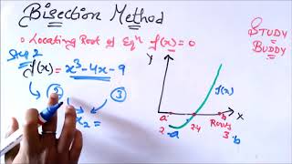 Bisection Method  Numerical Methods  Solution of Algebraic amp Transcendental Equation  Bolzano [upl. by Simdars237]