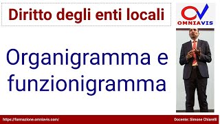 Diritto degli enti locali  COD267  Lezione 16  Organigramma e funzionigramma [upl. by Ainesell738]