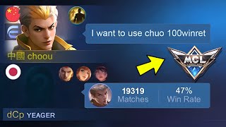 CHOU FAKE WINRATE PRANK GONE WRONG AND THIS HAPPENED [upl. by Holloway]