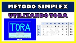 MÉTODO SIMPLEX UTILIZANDO TORA  PROGRAMACIÓN LINEAL [upl. by Fosdick83]