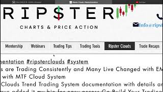 Using Ripsters EMA Clouds to Master Intraday Trades [upl. by Atinuj598]