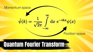 To Understand the Fourier Transform Start From Quantum Mechanics [upl. by Soelch823]