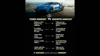 Mindset  Fixed mindset vs Growth mindset  Mindset in English english motivation ytshorts [upl. by Meehyrb]