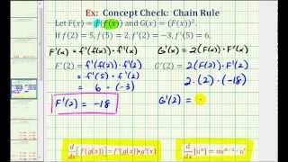 Ex 3 Power Rule with Chain Rule Concept Check [upl. by Alidia]