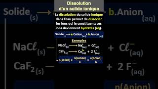 La dissolution dun solide ionique [upl. by Rex332]