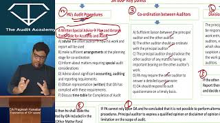 Brahmastra Revision Hinglish  Ch 3 SA 600 SA 610 SA 620 SA 540  CA Final Audit [upl. by Luttrell798]