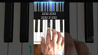 The Most Heartbreaking Piano Tutorial Ever [upl. by Asselem]