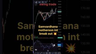 samvardhana motherson international break out level breakoutstocks swingtrade [upl. by Beattie291]