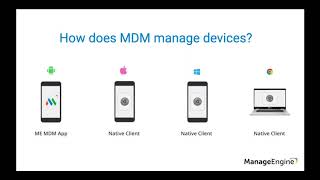 ManageEngine MDM Free Training  App Management and Device Security [upl. by Enneibaf]